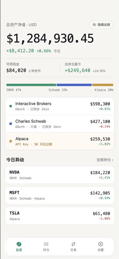Traio 移动端资产总览